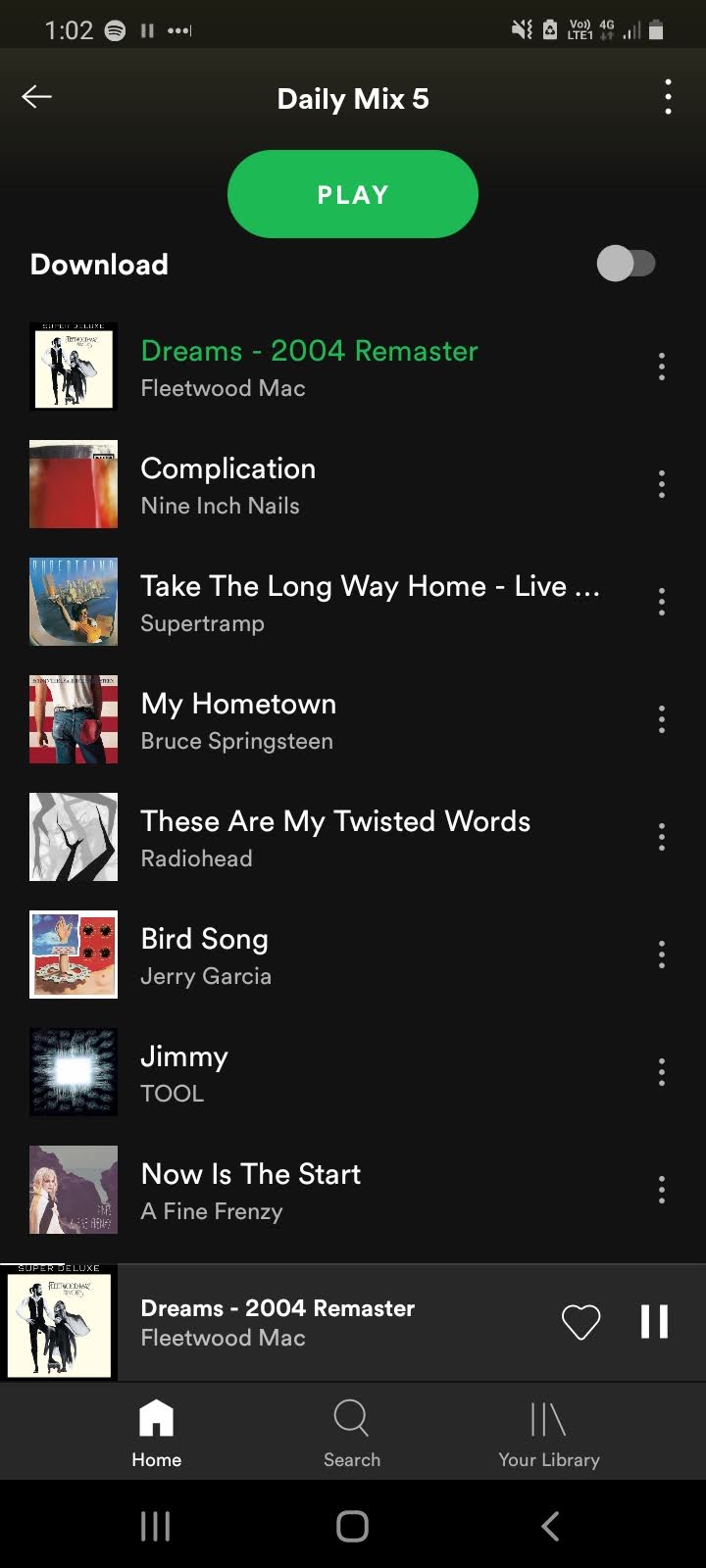 A screenshot of a playlist involving a diverse range of artists.